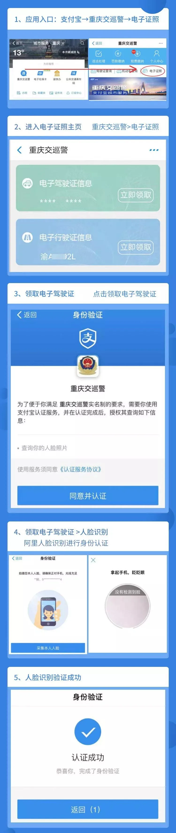 2020年1月10日起重庆电子驾驶证启用